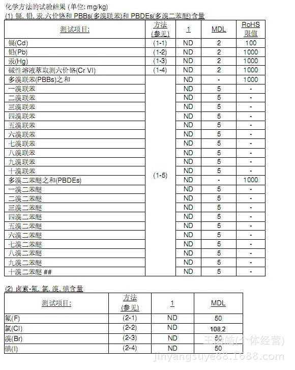 环保检测报告