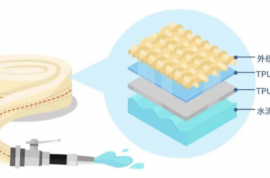 万华化学TPU水带助力消防关键时刻“不掉链”