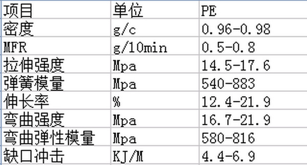 QQ截图20150605144654